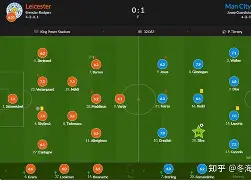 九游网页客户端-关于今夜曼城调整名单以备德甲，战术微调环节打磨，气氛紧张，身体对抗强度拉满的信息