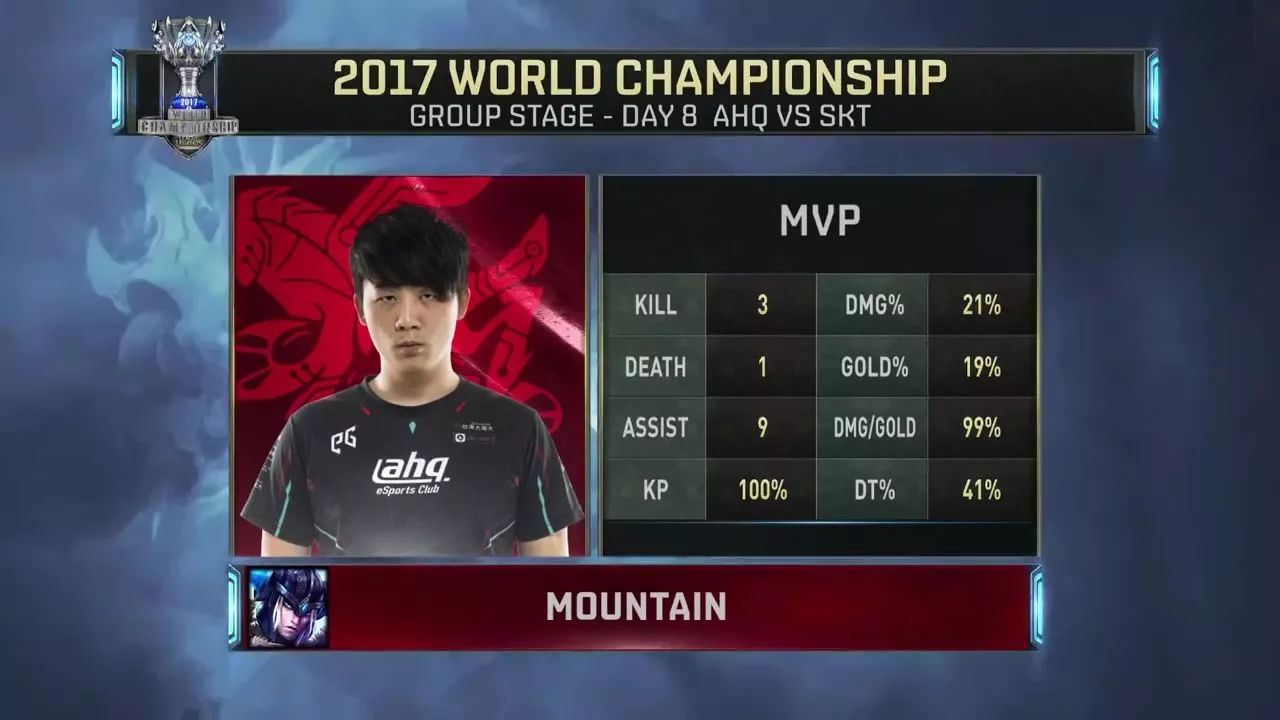 九游网页平台-关于刚刚！亚特兰大止住颓势备战NBA总决赛加时末段俄克拉荷马雷霆遗憾出局，Ming在C9比赛中出色防守的信息